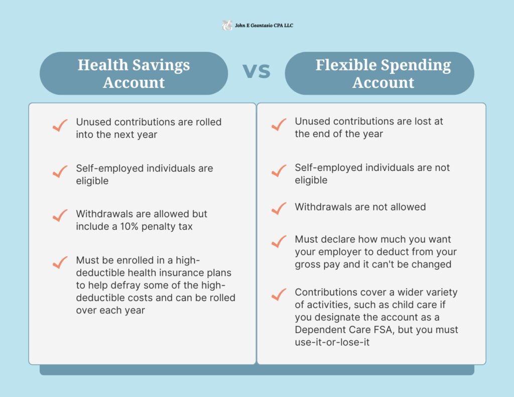 health savings account vs flexible spending account, John Geantasio, cpa new jersey