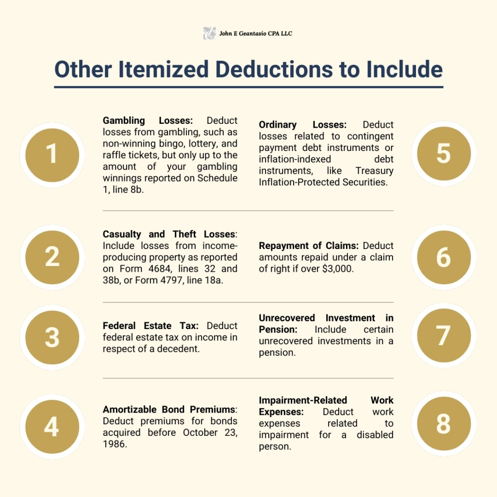  Itemized Deductions, John Geantasio, cpa new jersey