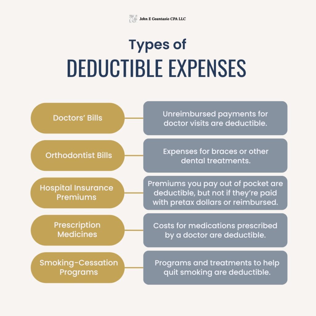 Types of deductible expenses, John Geantasio, cpa new jersey