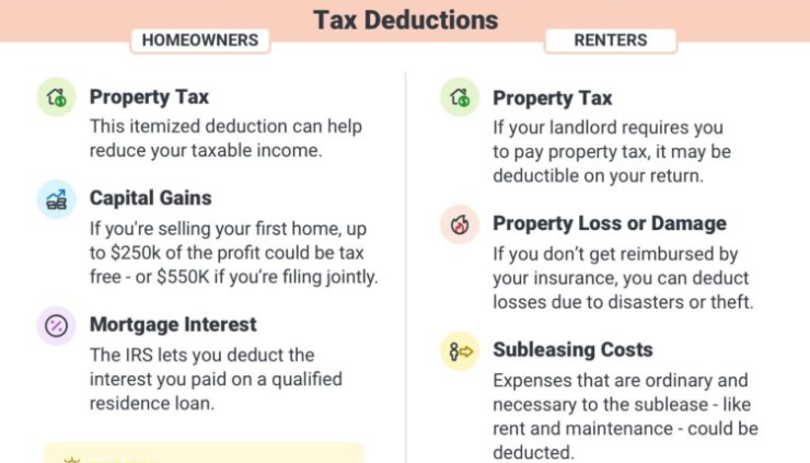 TAX DEDUCTIONS, John Geantasio, cpa new jersey