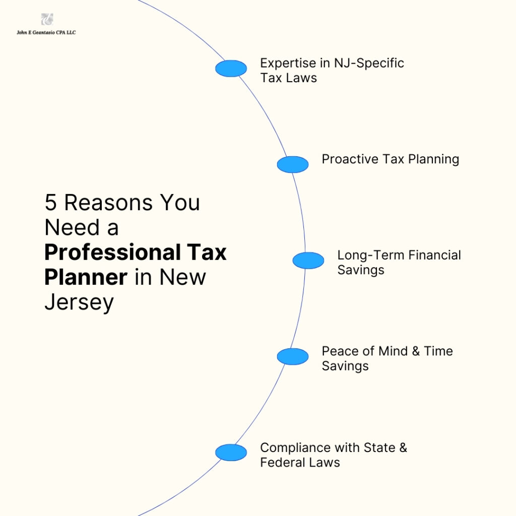 5 Reasons You Need a Professional Tax Planner in Spring Lake, Monmouth County, New Jersey – Expert Tax Planning for 2025