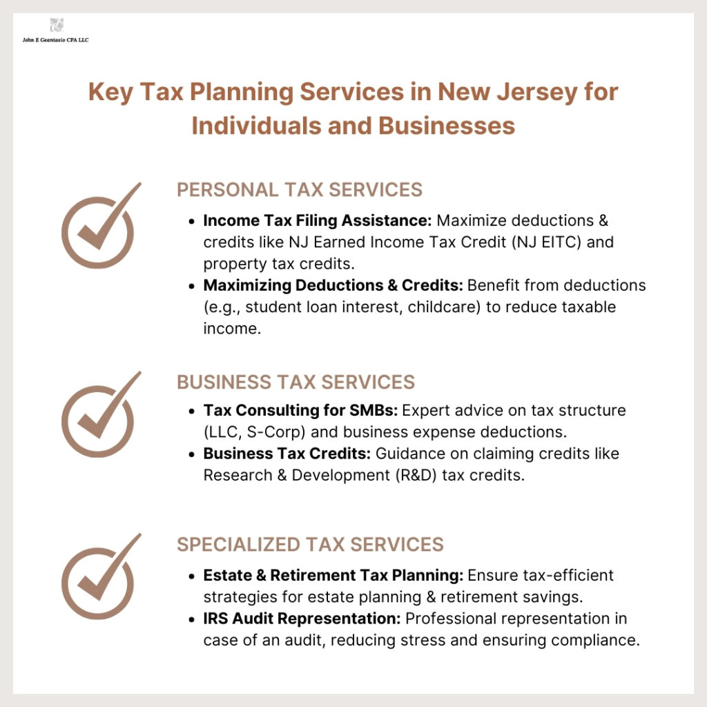 Key tax planning services for individuals and businesses in Spring Lake, Monmouth County, New Jersey, highlighting expert CPA guidance for 2025 tax strategies.