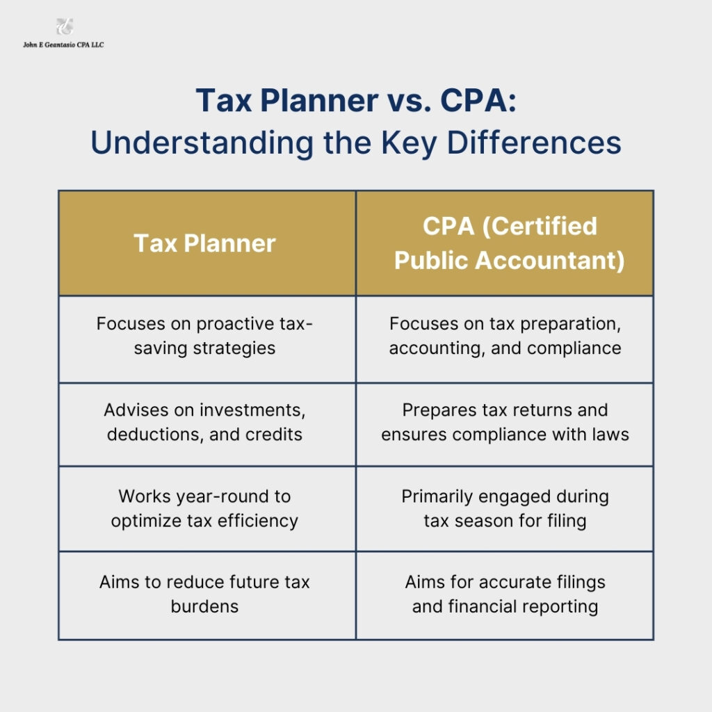 Tax Planner vs. CPA in Spring Lake, Monmouth County: Key Differences Explained for 2025 Tax Planning