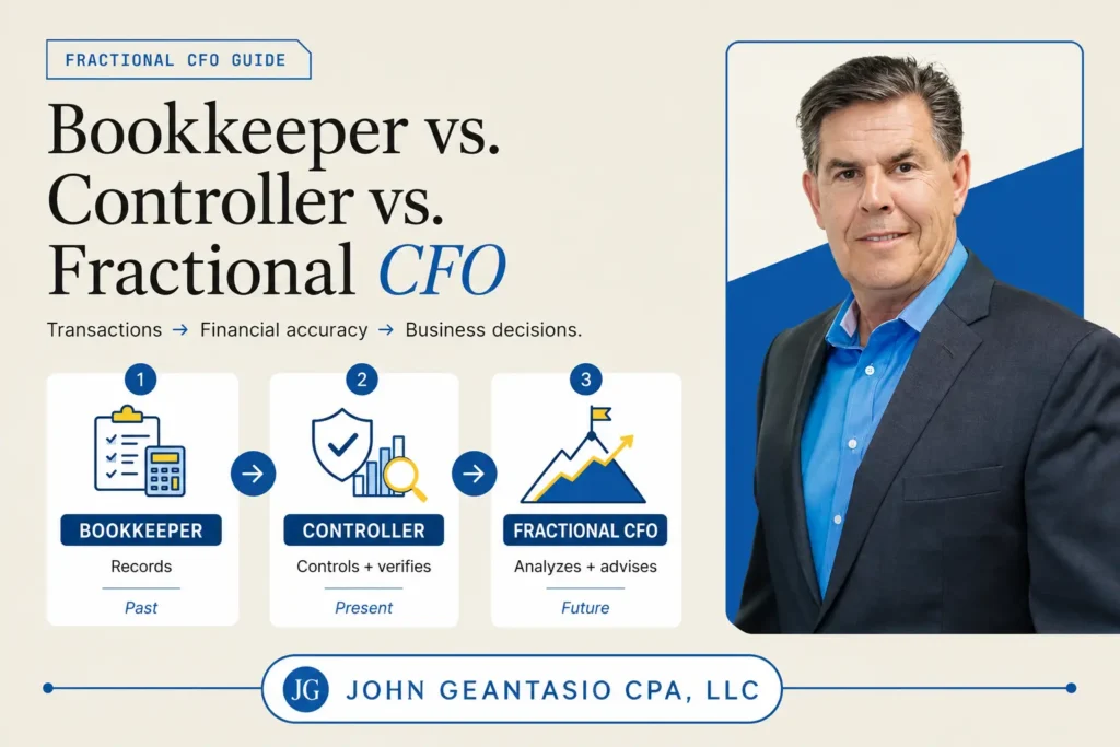 Bookkeeper, controller, and fractional CFO compared by financial role and time horizon